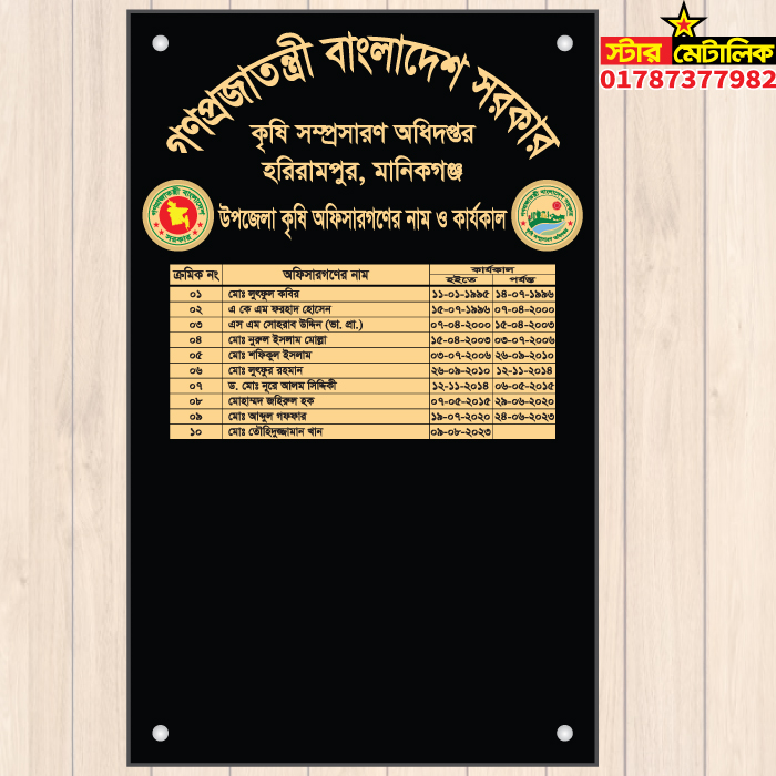 Officers name list honor board