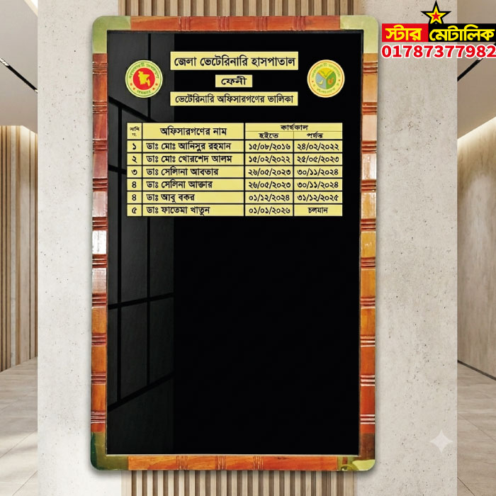 Officers Namelist honor board