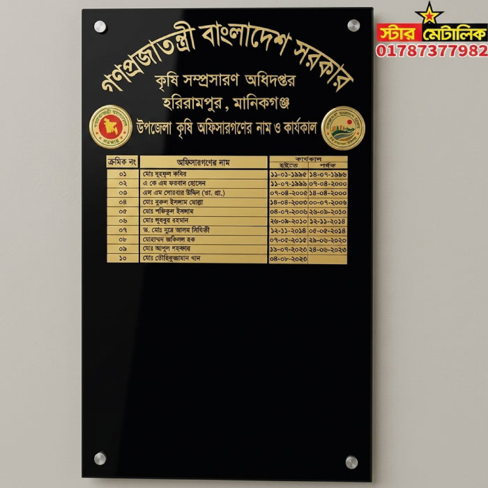 Officers name list honor board