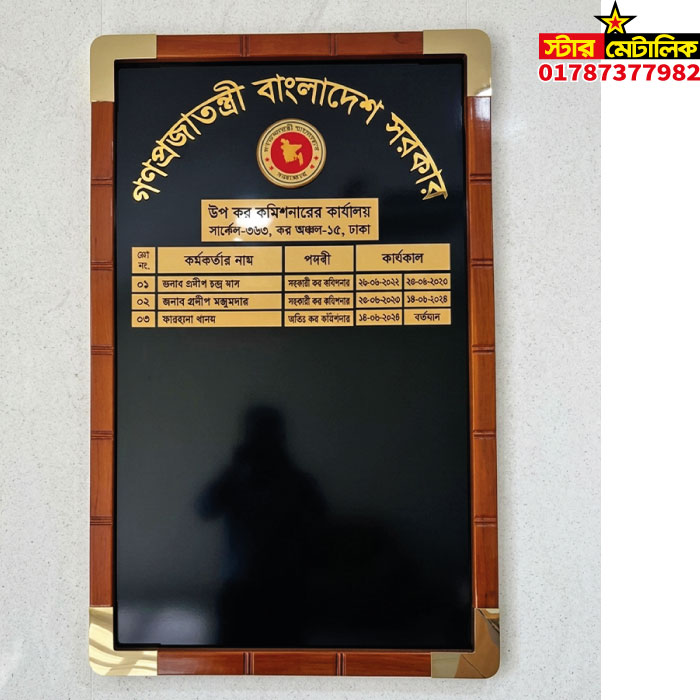 Officers name list Honor board