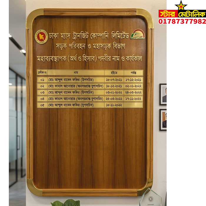 Officers honour board